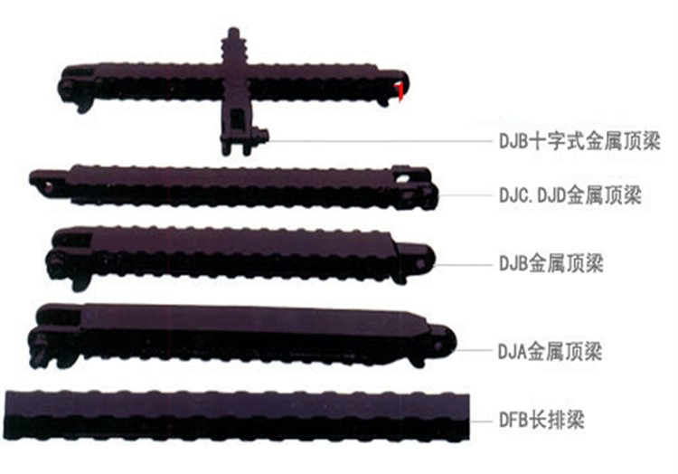 鉸接頂梁